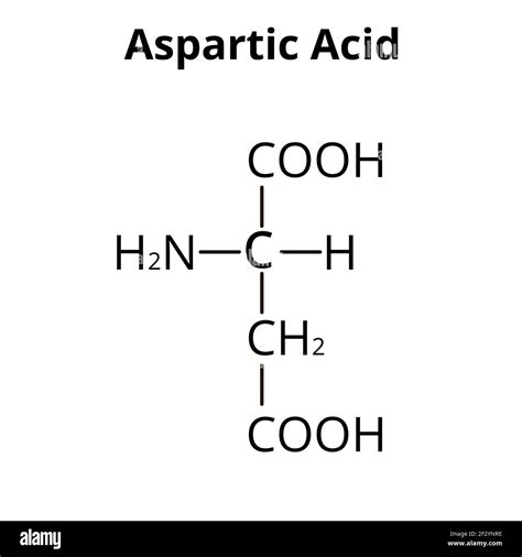 aspartate amino transf|aspartate amino acid is 5 40 high.